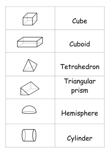 3d shapes teaching resources