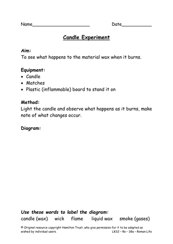 Candle Experiment: Solid to Liquid to Gas | Teaching Resources