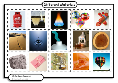 Three states of matter | Teaching Resources