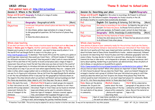 Where in the World? | Teaching Resources