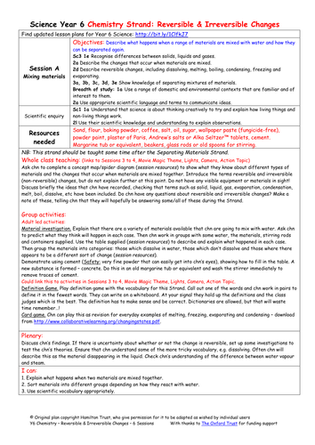 Mixing materials | Teaching Resources