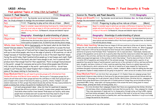 Food Security | Teaching Resources