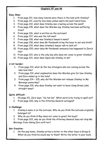 Holes questions and answers image