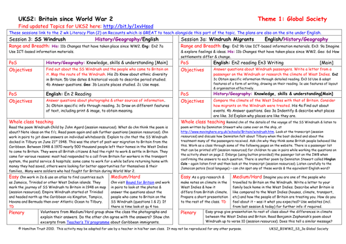 Windrush | Teaching Resources