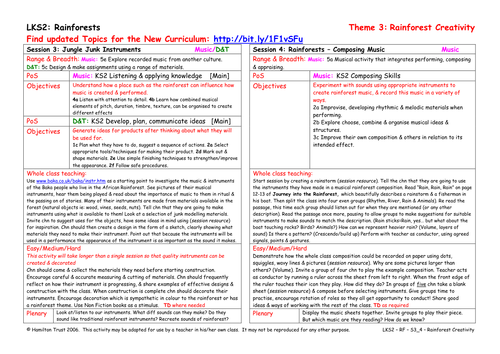 Jungle Junk | Teaching Resources