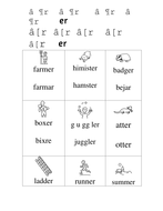 jolly phonics set 7 resources powerpoints er ir ar