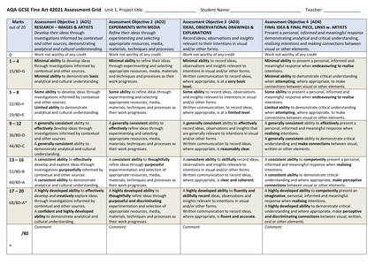 31+ Art And Design Level Descriptors