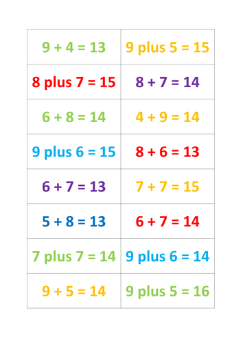 Addition facts for 13, 14 and 15 | Teaching Resources
