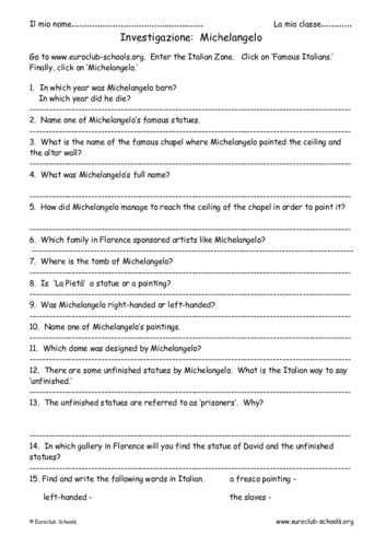 Famous Artists: Michelangelo, Caravaggio, Leonardo da Vinci, Picasso ...