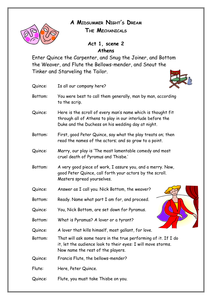 28 Introduction To Shakespeare Worksheet - Worksheet Project List