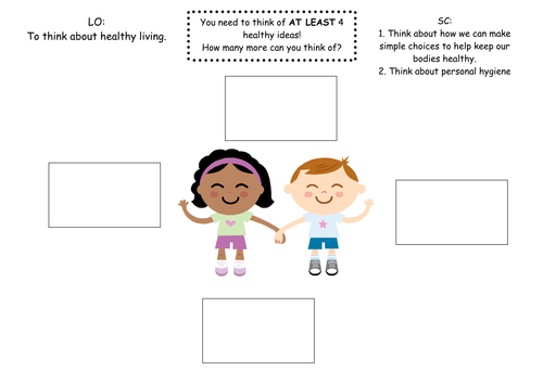 Healthy Living | Teaching Resources