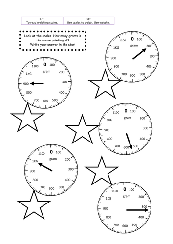 weight teaching resources