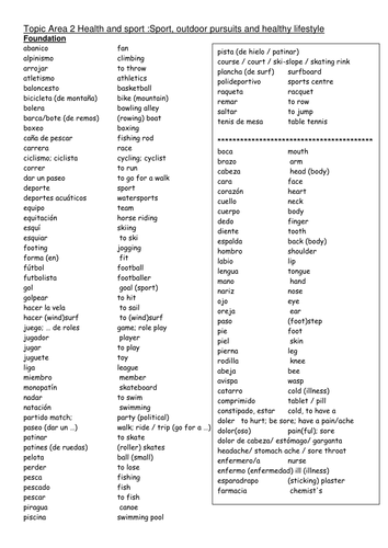 spanish gcse vocabulary list foundation teaching resources