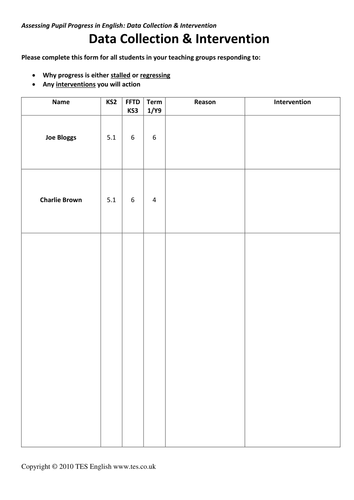 Recording APP Assessments: A Guide For Teachers | Teaching Resources