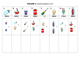 Volume Capacity Teaching Resources