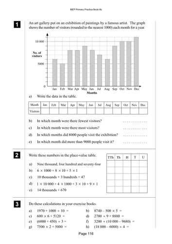 Yr 4 Place Value : Lesson 116 | Teaching Resources