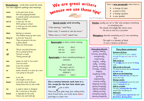 Creative writing lesson ideas ks4