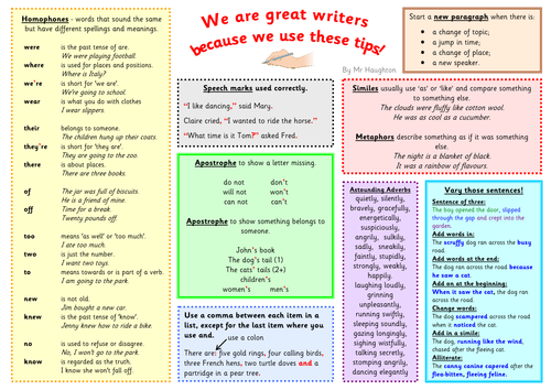 Maths homework help ks4