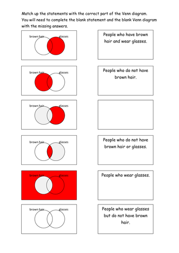 Venn Diagram Activities Probability | Teaching Resources