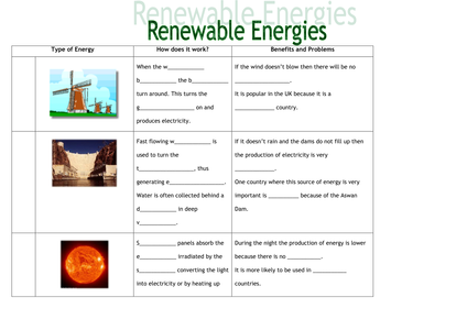energy resources worksheet pdf