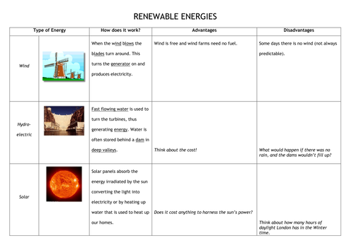 Printables Energy Resources Worksheet energy resources worksheet abitlikethis renewable resource worksheets differentia by ashmiller