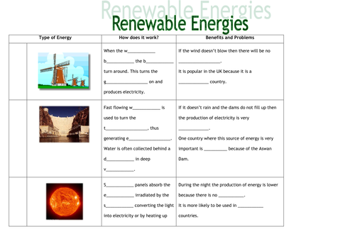 renewable energy resource worksheets differentia