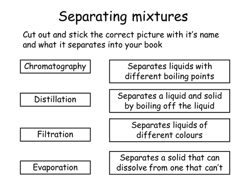 Separating mixtures by mba06ht  Teaching Resources  TES