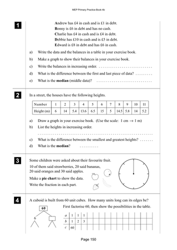 Yr 4 Revision : Lesson 150 | Teaching Resources