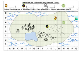 co ordinates treasure map ks1 teaching resources