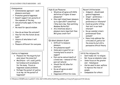 AS & A2 Ethics for AQA by pipjoyce - UK Teaching Resources - TES