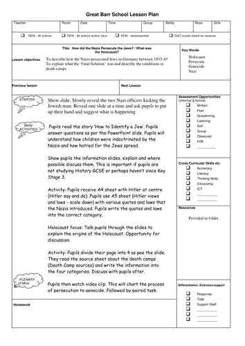 The Holocaust | Teaching Resources
