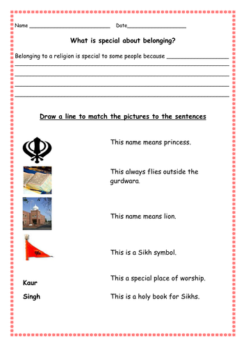 Sikhism The Five Ks Of The Sikh Religion Powerpoint Presentation