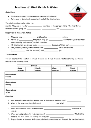 Worksheets for Common Chemical Reaction | Teaching Resources