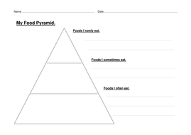 Earth and Beyond by lizmakinsmith - Teaching Resources - Tes