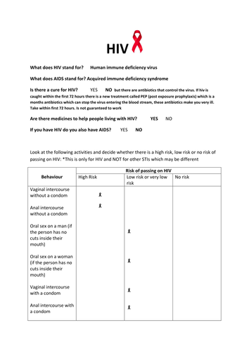 Hiv Worksheets Printable Heathsmart