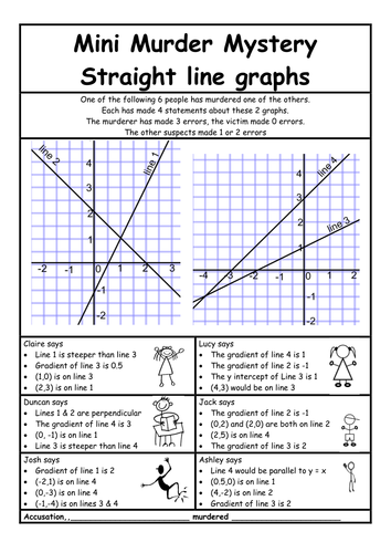 Mini Murder Mystery Straight line graphs(1).docx