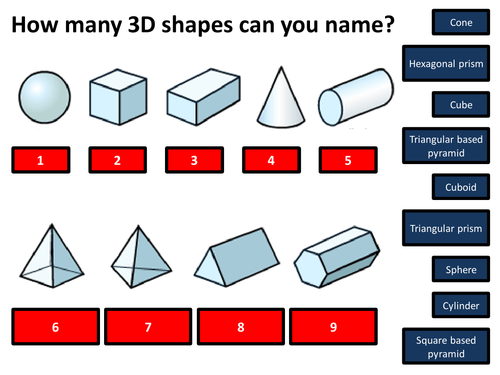Name 3D Shapes PowerPoint KS2 KS3 By Bodmans Teaching Resources TES