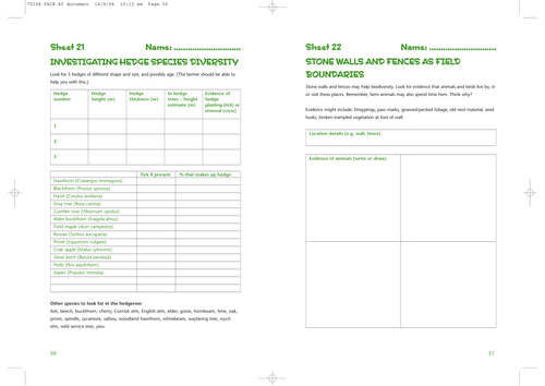 biodiversity-project-teaching-resources