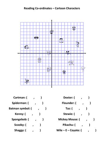 reading cartoon co ordinates worksheets teaching resources