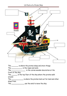 Pirates | Teaching Resources