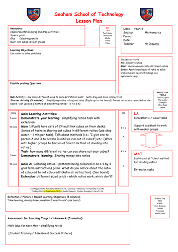 Exploring Ratio LP.doc