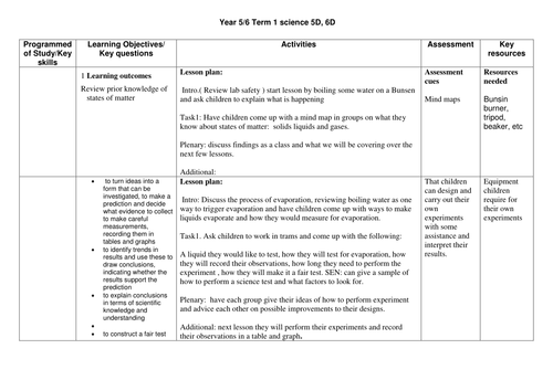 year 56 science planning teaching resources