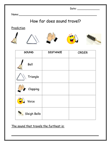 how far does sound travel teaching resources