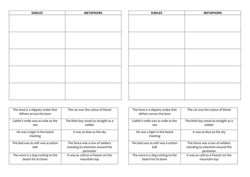 Similes and metaphors worksheet by Rootsandwings - Teaching Resources - TES