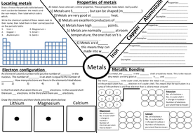 metals revision work sheet teaching resources