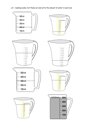 Capacity worksheets on reading scales | Teaching Resources