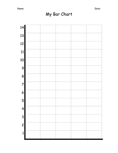 Blank bar/line graph for children | Teaching Resources