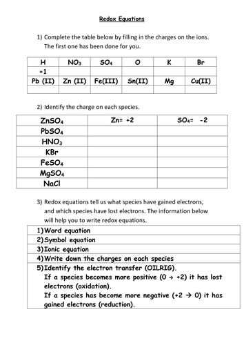 Redox equations help sheet | Teaching Resources