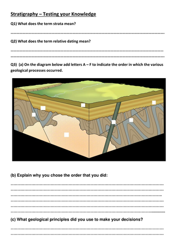 Geology worksheets dating relative Fossils And