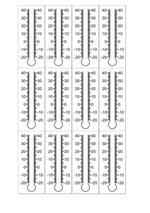 blank worksheet scales tikatika Resources UK by  TES  Teaching thermometer